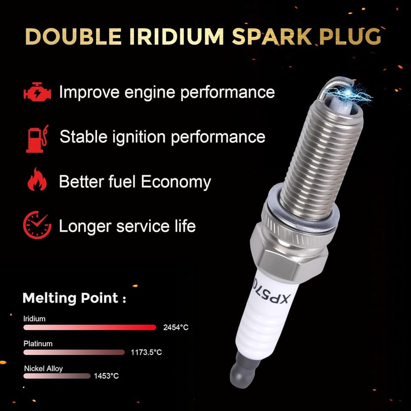 RLP شمعات الإشعال إيريديوم بلاتينيوم XP5702 4 عبوات متوافقة مع أكورا دودج جينيسيس هوندا هيونداي كيا ميتسوبيشي مرسيدس-بنز 1.4L-5.5L L4 V6 V8 بديل ل 93911 LKR7AIX - Image 4